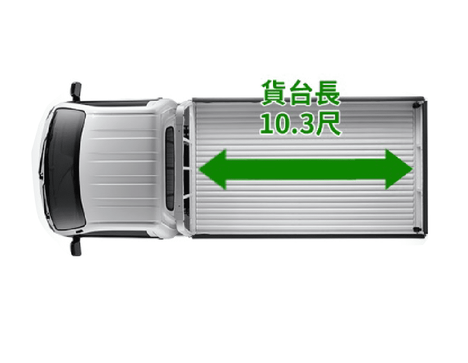 長3,110mm、寬1,690mm，載一趟抵兩趟，省到就是賺到