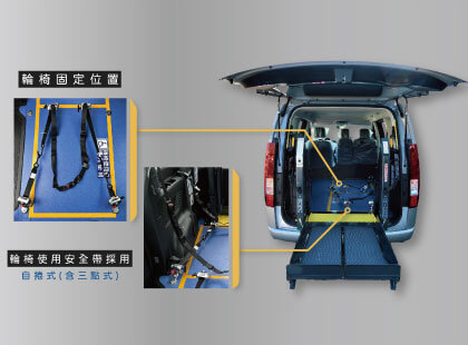 輪椅使用安全帶